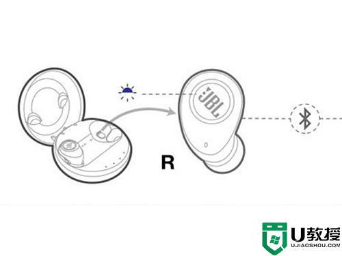 jbl蓝牙耳机怎么连接 jbl耳机蓝牙连接步骤